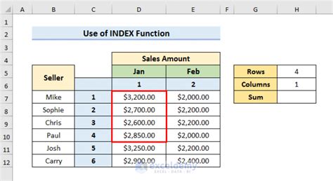Excel Dynamic Array Sum 的图像结果