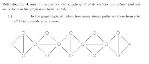 Image result for Simple Path
