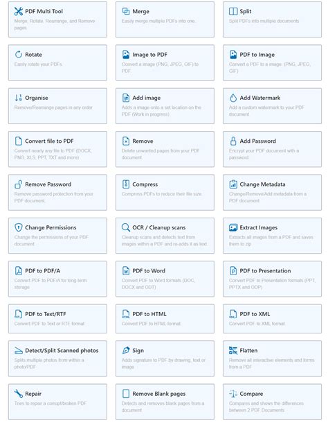 Image result for PDF Tools Tutorials