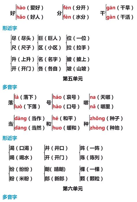 资字的组词和拼音是什么意思(资字的组词和拼音是什么意思啊)
