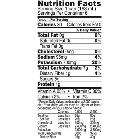 V8 Low Sodium Original 100% Vegetable Juice 5.5 oz. can (24 Pack) - Buy ...