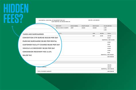 What Are All Those Weird Fees on Your Rental Car Receipt? | WIRED