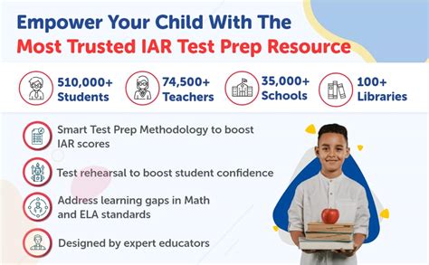 Illinois Assessment of Readiness (IAR) Test Practice: Grade 6 English ...