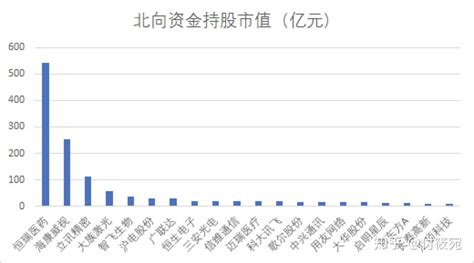 A股成长龙头50强名单出炉！_澎湃号·媒体_澎湃新闻-The Paper