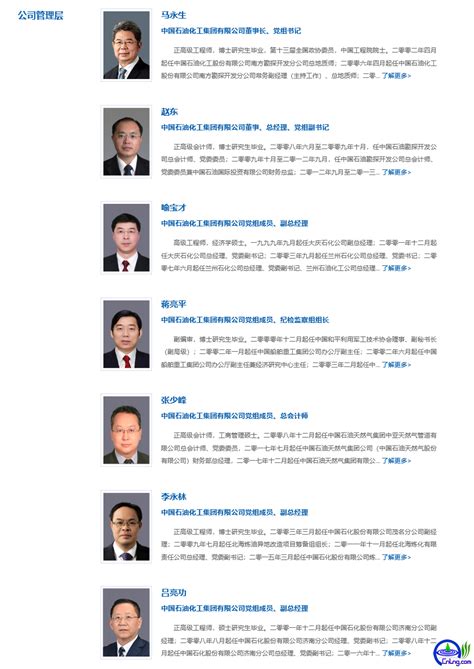 五大建筑央企领导班子调整（附详细名单）_中国