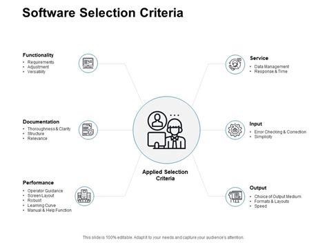 Software Selection Criteria Examples 的图像结果