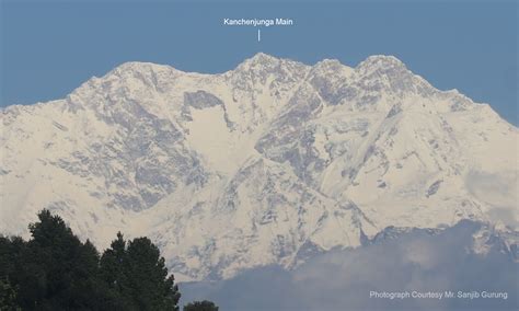 Kanchenjunga Mountain Range