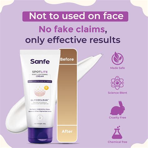 WHAT IS GLYCOCLEAR TECHNOLOGY —