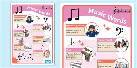 👉 Music Vocabulary Poster KS1 | Primary Music - Twinkl