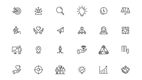 Core Value 的图像结果