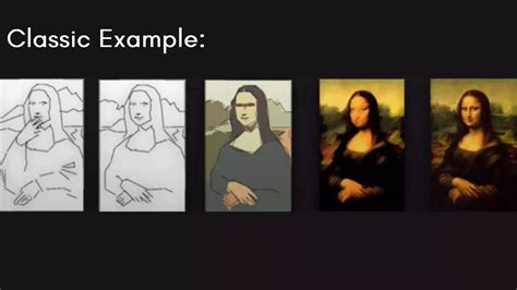 Image result for Iterative Life Cycle Model