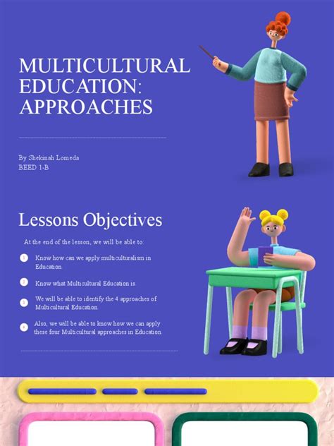Image result for 7 Principles of Multicultural Education