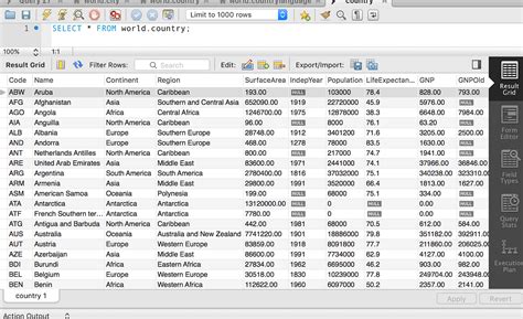 Database Queries 的图像结果