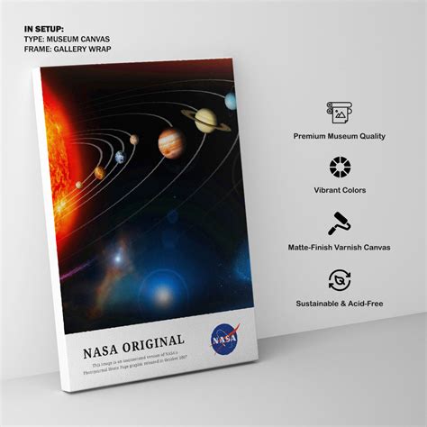 The Solar System Unannotated Version, NASA Art Posters – Dessine Art
