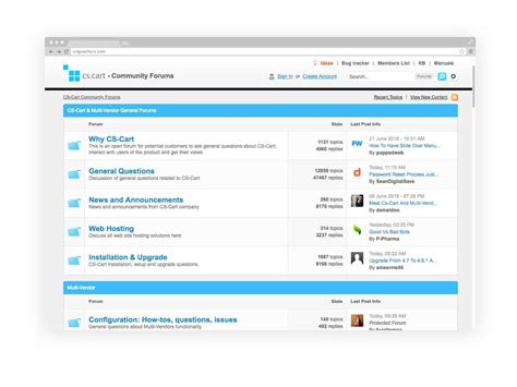 CS-Cart | Marketplace Software Trusted by 1300+ Marketplaces