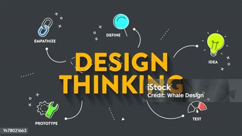 Illustrate the Design Process 的图像结果