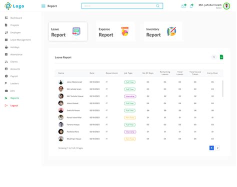 HRM Design 的图像结果