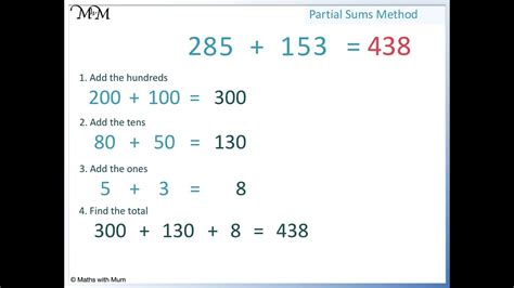 Image result for Partial Sums Examples