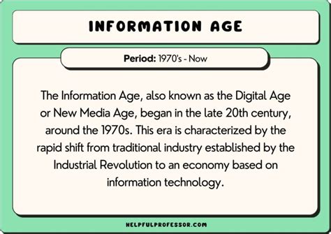 Examples of Technology 的图像结果