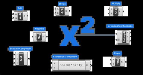 Image result for Geometric Grasshopper Tutorial
