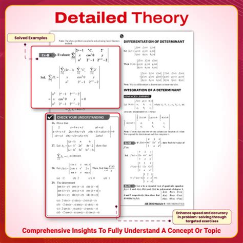 PW Lakshya For JEE Main & Advanced Class 12 Physics, Chemistry ...