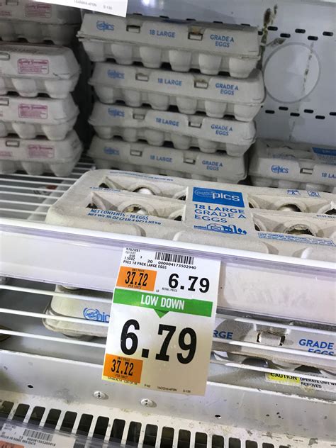 Egg Prices Surge to Record Levels as Christmas Grocery Prices Hit ...