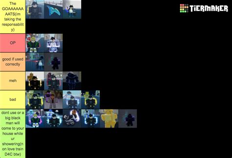 YBA AU Guide 的图像结果