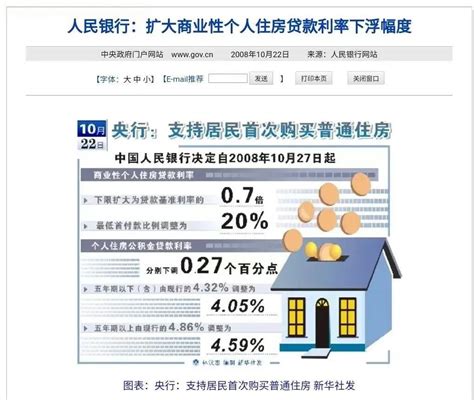 降低房贷利率，含公积金吗？能省多少钱？二套房有影响吗？ - 知乎