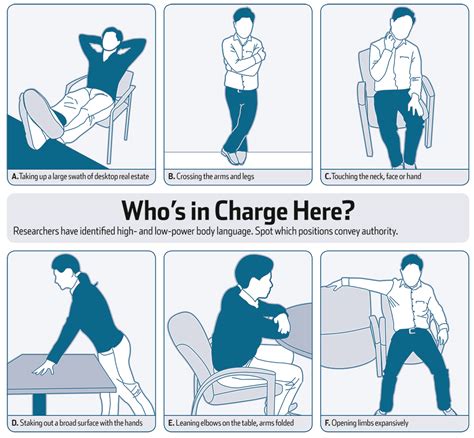 Body Language Power Poses 的图像结果