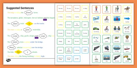 Colourful Semantics Transport Picture Scene (teacher made)