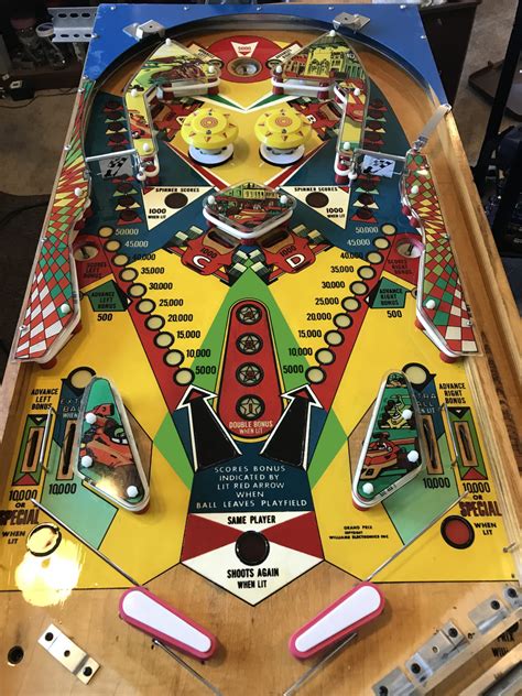 Image result for Pinball Machine Match Animations