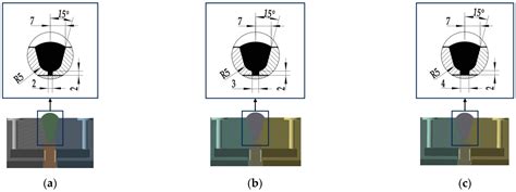 Effect of Weld Shape on Temperature Field of Nozzle Flowmeter