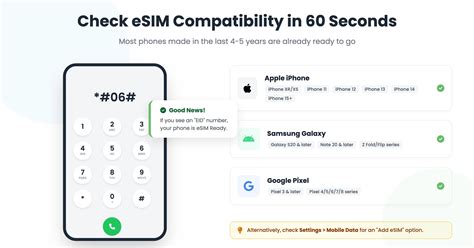 Travel eSIM for Indian Travelers | Avoid Roaming Charges – Matrix