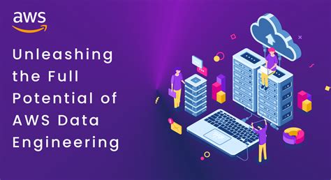 Image result for AWS Data Engineering