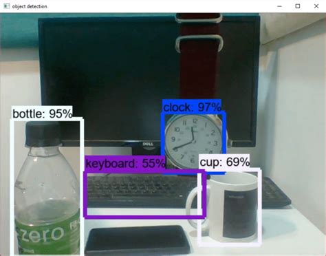 Tensorflow Object Detection Tutorial 的图像结果
