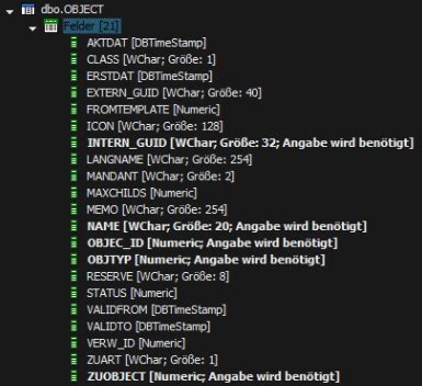 Image result for Update Syntax Error in SQL