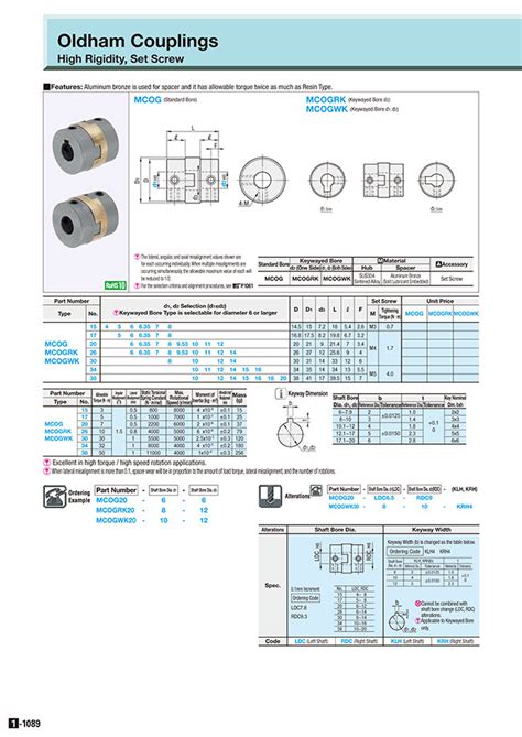 Oldham Couplings - High Rigidity, Set Screw | MISUMI | MISUMI India