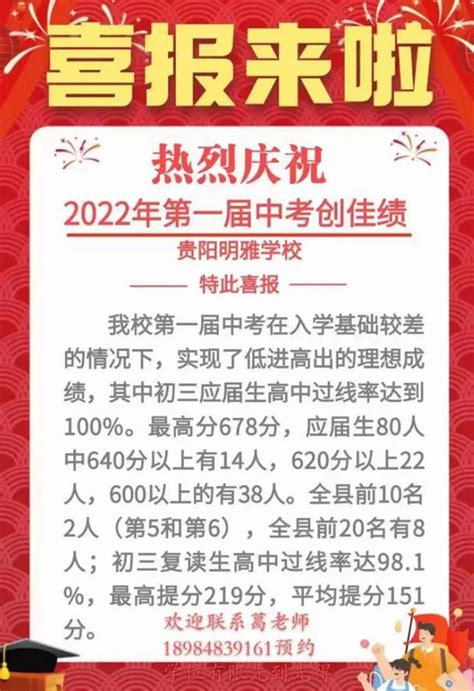 2022年贵阳明雅学校中考成绩升学率(中考喜报)_小升初网
