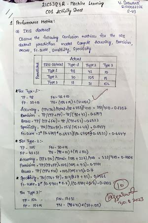 OODP Record - hyuyh - Question 1 Problem Description: In Congo the ...