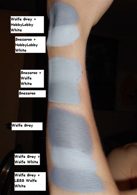 Image result for Homestuck Makeup Tutorial