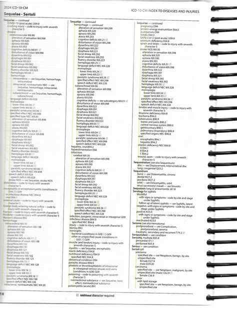 Image result for Code Master Coach ICD-10
