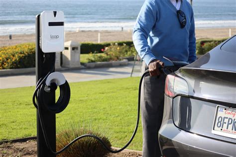 Loop Global 的图像结果