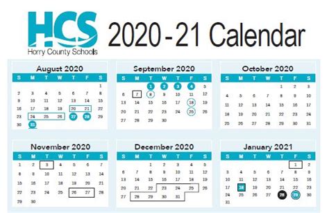 Horry County Schools - The Board of Education met on July 13, 2020, and ...