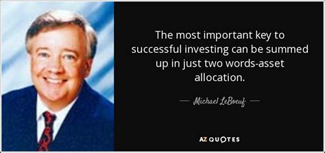 Understanding Asset Allocation