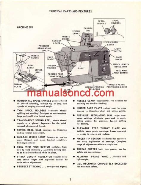 Image result for How to Thread Singer 603E