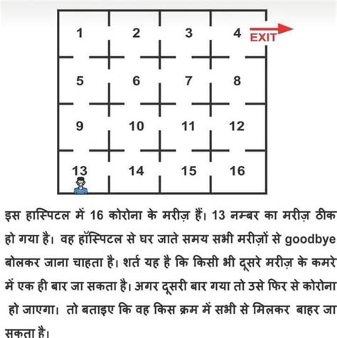 The one who answers this will be marked as brainliest - Brainly.in