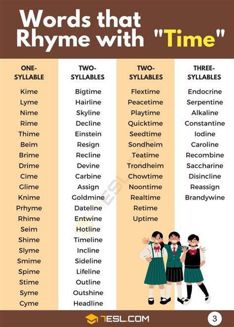 What Words Rhyme With Bars at Christopher Larochelle blog