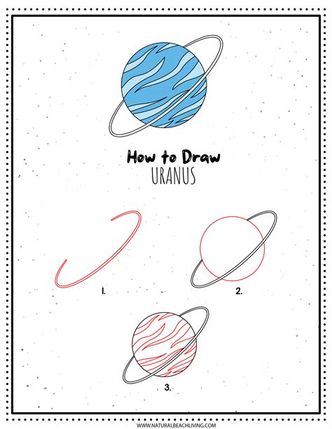 How To Draw Uranus The Planet!!! The Latest From @agreener