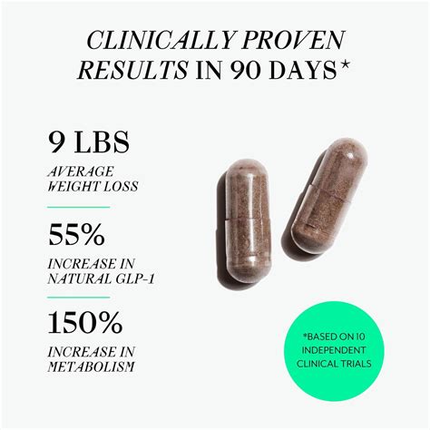 VERACITYSELFCARE Veracity Metabolism Ignite - Boosts GLP-1 to Reduce ...