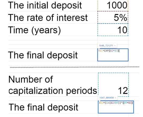 Image result for Continuous Compounding Calculator